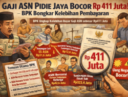 Gaji ASN Pidie Jaya Bocor Rp 411 Juta! BPK Bongkar Kelebihan Pembayaran