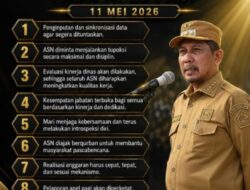 Bupati Pidie Jaya “Perang” Lawan ASN Malas, Nongkrong di Warkop dan Kinerja Lamban Jadi Sorotan