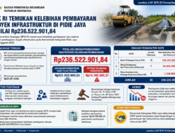 BPK Temukan Kelebihan Bayar Proyek Rp236 Juta di Pidie Jaya, Volume dan Spesifikasi Tak Sesuai Kontrak