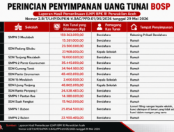 BPK Temukan Dana BOSP di Aceh Barat Disimpan di Rumah dan Rekening Pribadi, Nilainya Capai Ratusan Juta Rupiah