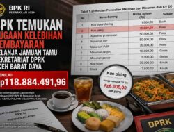 BPK Temukan Dugaan Kelebihan Pembayaran Rp118,88 Juta pada Belanja Jamuan Tamu Sekretariat DPRK Aceh Barat Daya