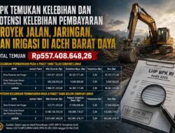 BPK Bongkar Dugaan Kelebihan Bayar Proyek Jalan dan Irigasi di Aceh Barat Daya, Nilainya Capai Ratusan Juta Rupiah
