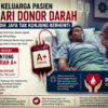 Setiap Hari Beredar di WhatsApp, Jeritan Keluarga Pasien Mencari Donor Darah di RSUD Pidie Jaya Belum Juga Berhenti