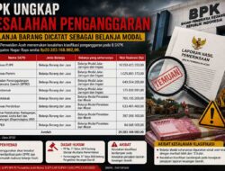 LHP BPK Beberkan Kesalahan Penganggaran Rp20,28 Miliar di Nagan Raya, Dinas PUPR Jadi Penyumbang Terbesar