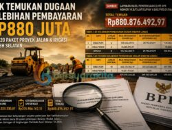 BPK Temukan Kelebihan Pembayaran Rp880 Juta pada 20 Proyek Jalan dan Irigasi di Aceh Selatan