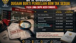 BPK Ungkap Dugaan Bukti Pembelian BBM Tak Sesuai pada Lima SKPK Aceh Singkil