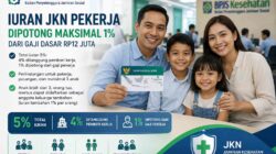 BPJS Kesehatan Ingatkan Pekerja Jaga Status JKN Tetap Aktif, Ini Manfaat yang Dijamin