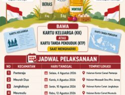 Pemkab Pidie Jaya Gelar Gerakan Pangan Murah di Delapan Kecamatan, Stabilkan Harga Pangan