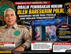 Penegakan Hukum Wajib, Investasi Harus Berjalan: Aliansi LSM-Ormas Kepri Soroti Dampak Pengangguran Akibat Penindakan Mabes Polri
