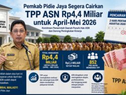 Pemkab Pidie Jaya Segera Cairkan TPP ASN Rp4,4 Miliar untuk April-Mei 2026